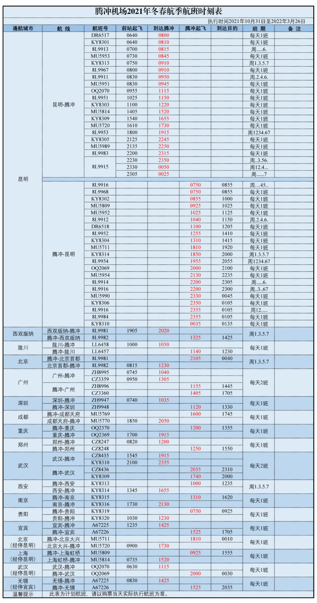 保山广播电视台(微信)