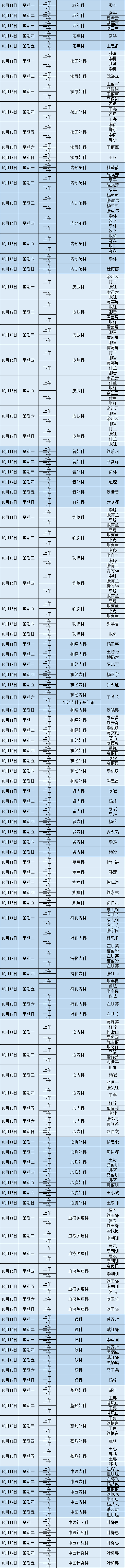 昆明市第一人民医院(微信)
