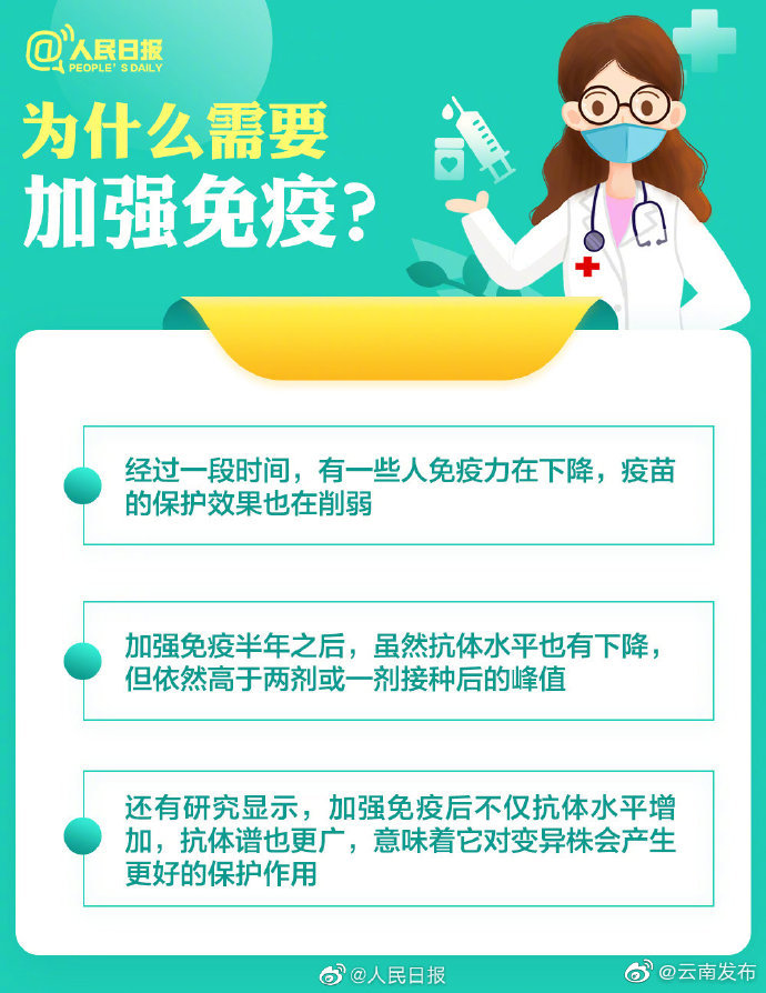 “云南发布”微博