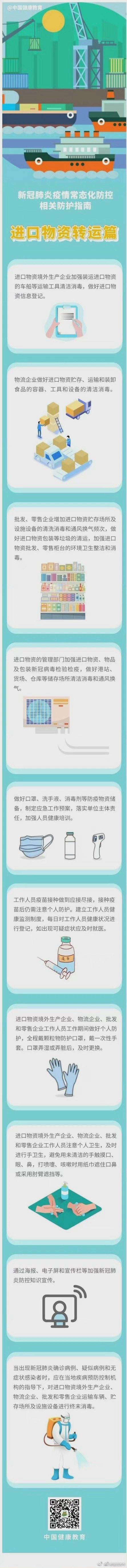 知识