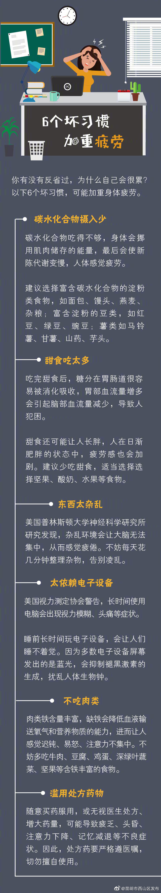 “昆明市西山区发布”微博