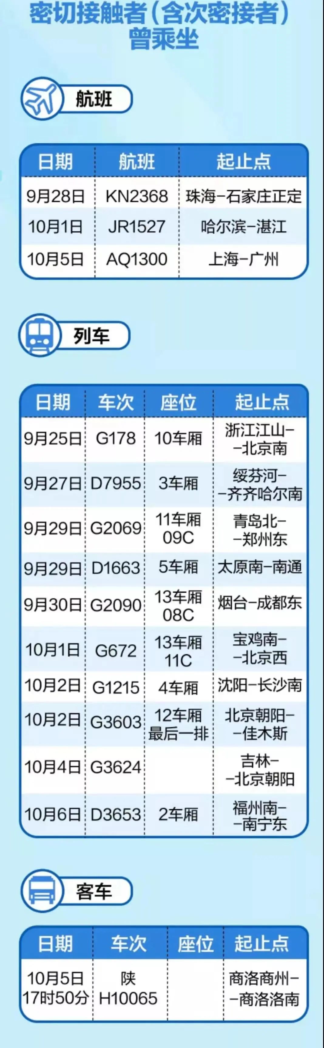 春城晚报(微信)