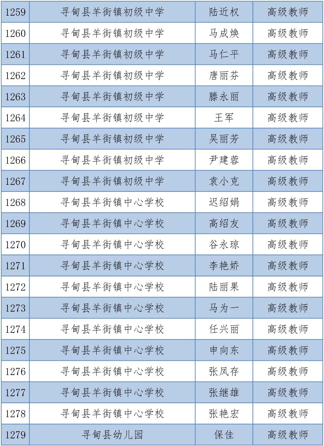 掌上春城(微信)