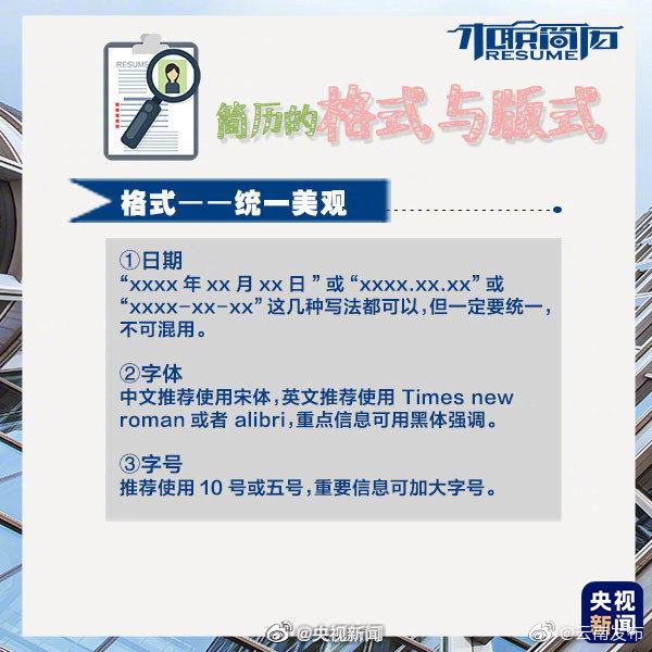 “云南发布”微博