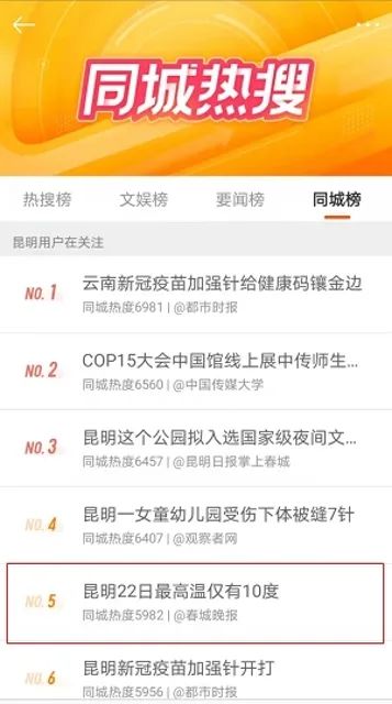 春城晚报(微信)