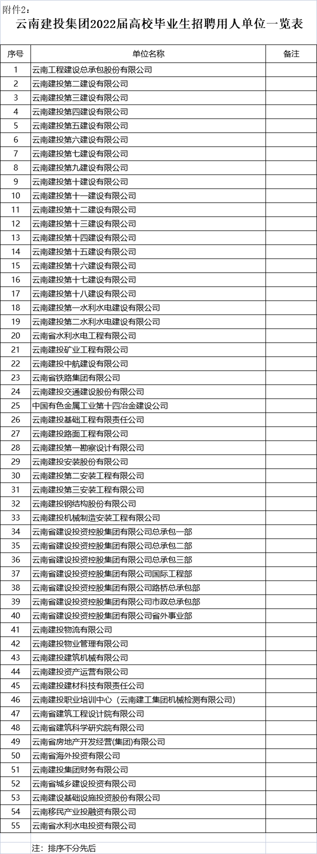 云南广播电视台