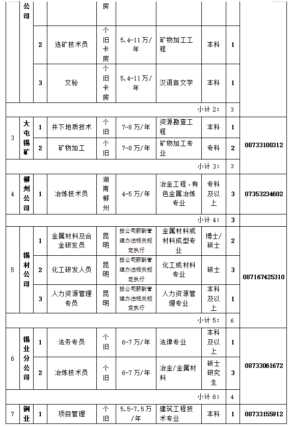云南广播电视台