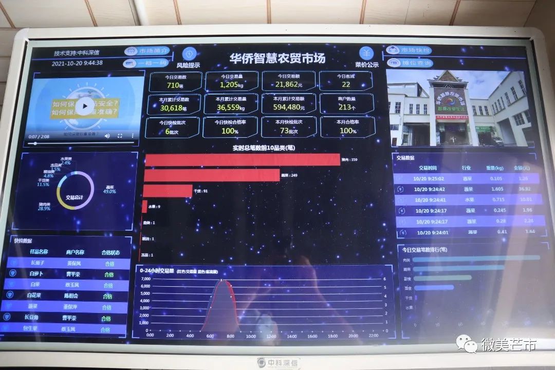 德宏团结报(微信)