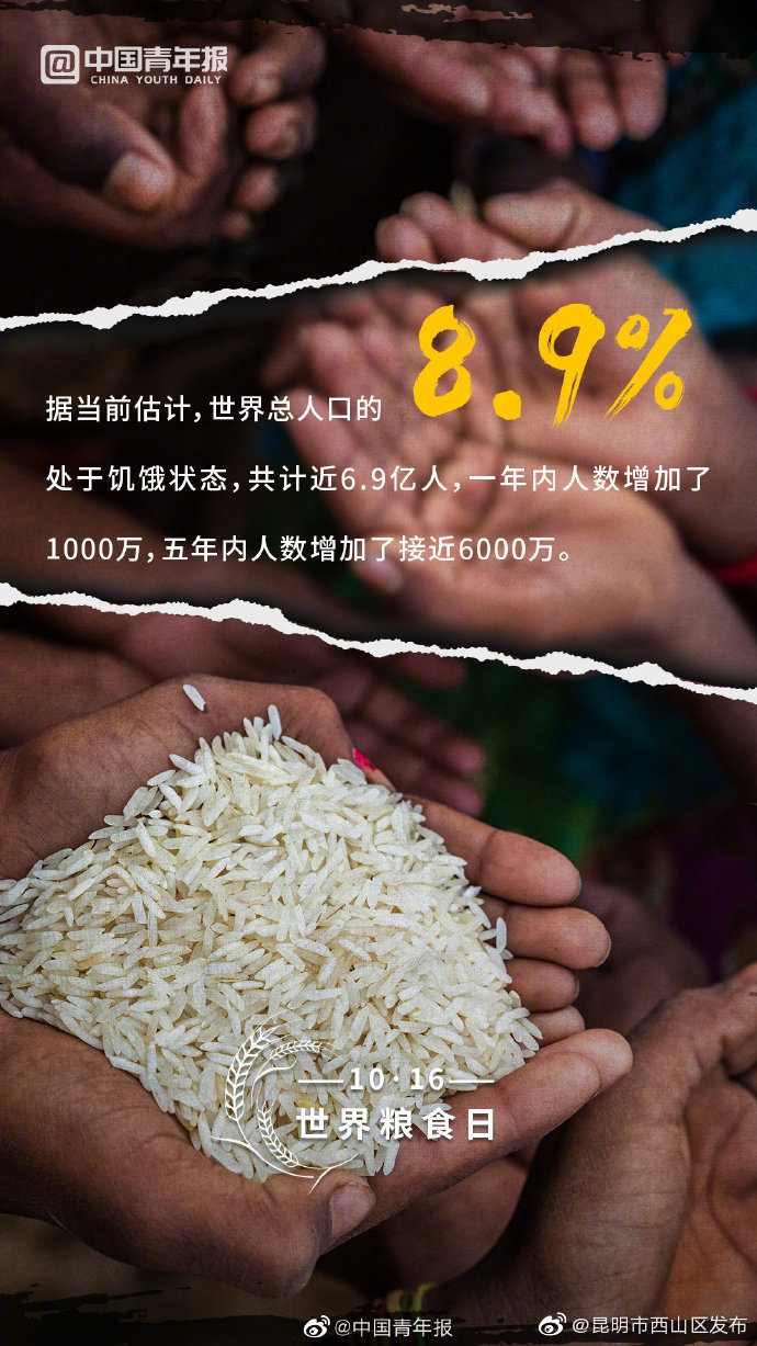 “昆明市西山区发布”微博