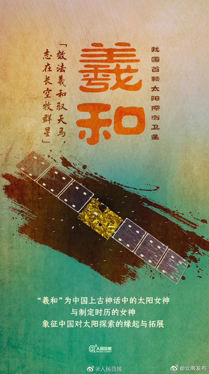 “云南发布”微博