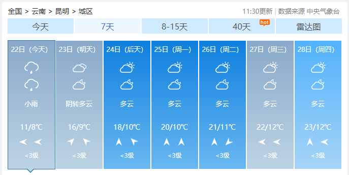 昆明信息港(微信)