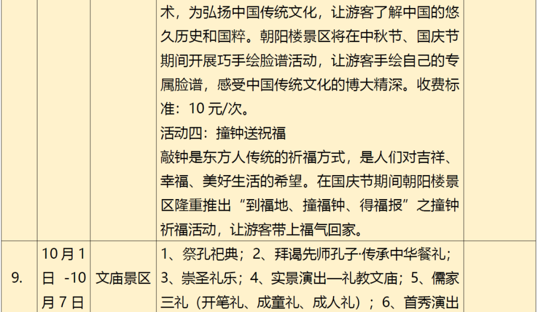 云南广播电视台(微信)