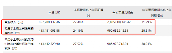 918云南交通台(微信)