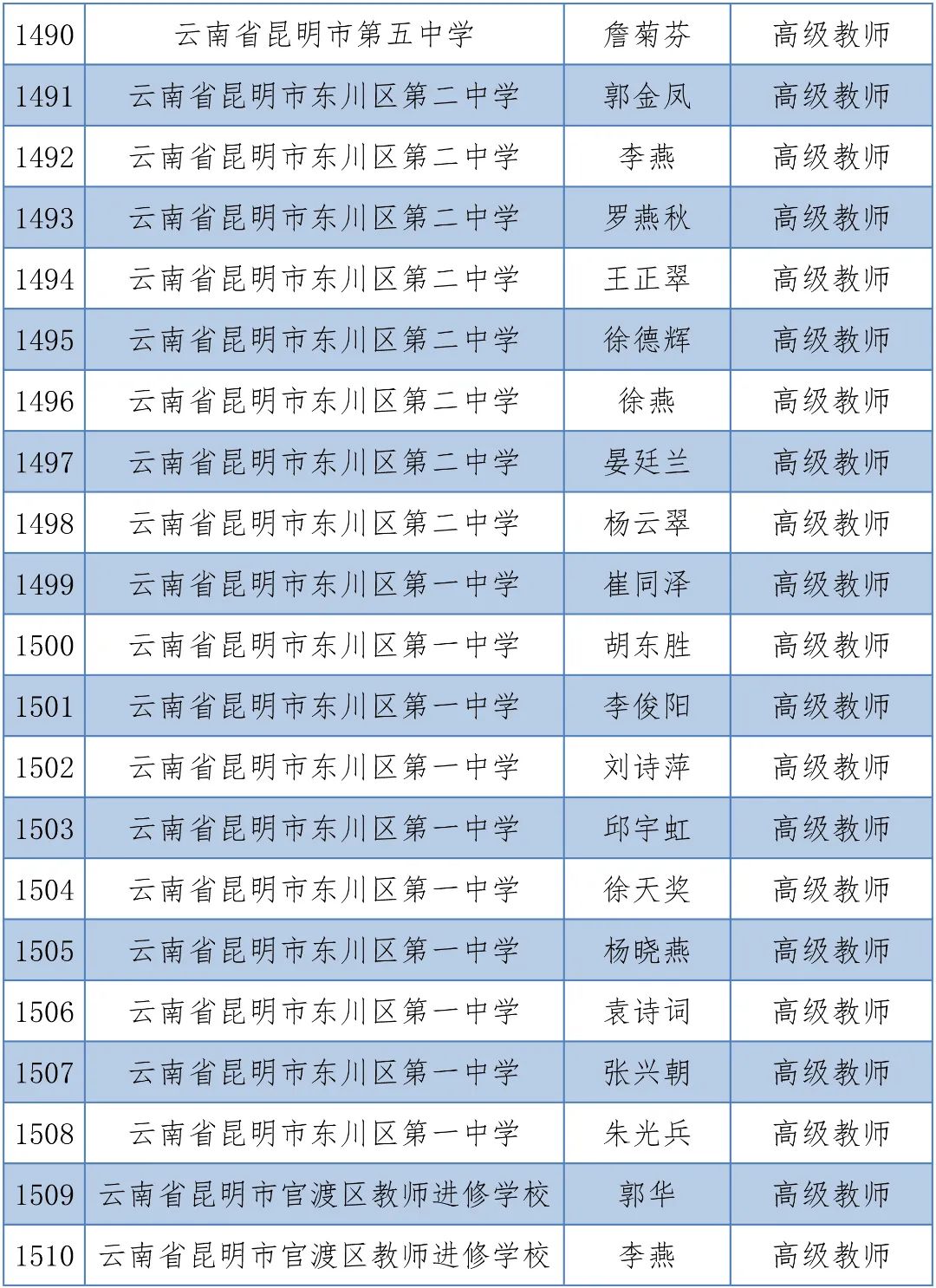 掌上春城(微信)