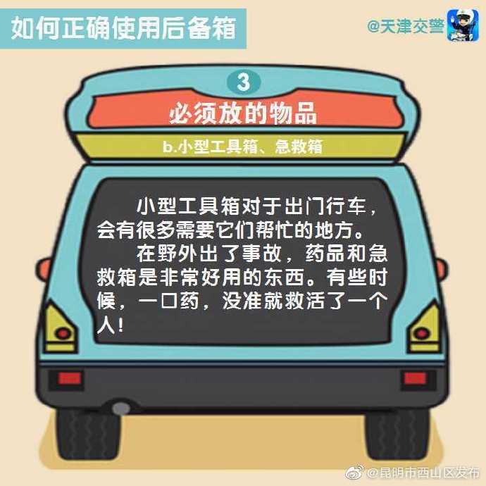 “昆明市西山区发布”微博