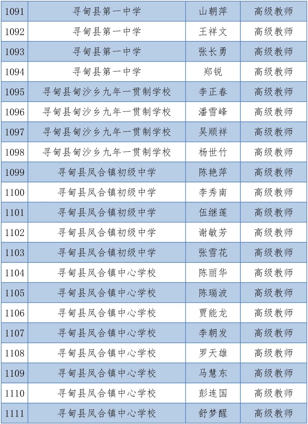 掌上春城(微信)