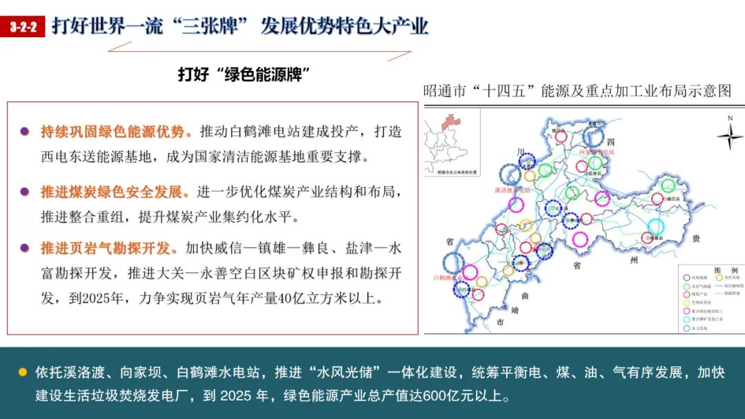 昭通日报(微信)