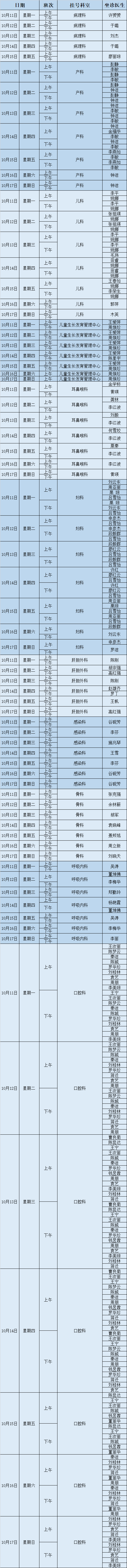 昆明市第一人民医院(微信)