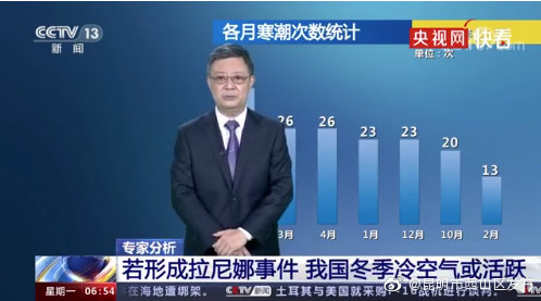 “昆明市西山区发布”微博