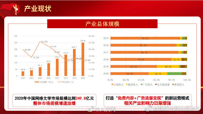 “昆明市西山区发布”微博