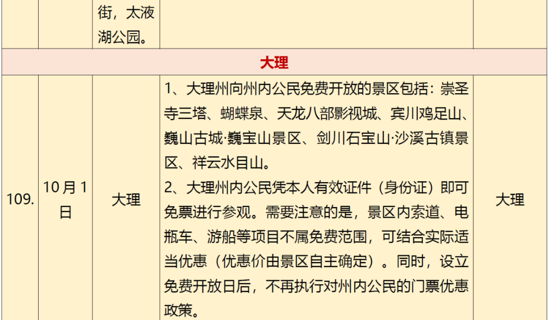 云南广播电视台(微信)