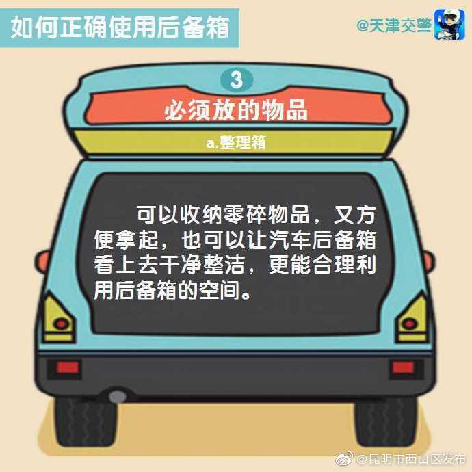 “昆明市西山区发布”微博