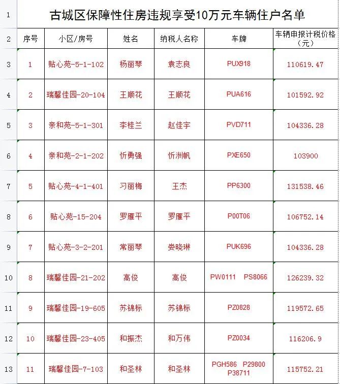 丽江日报(微信)