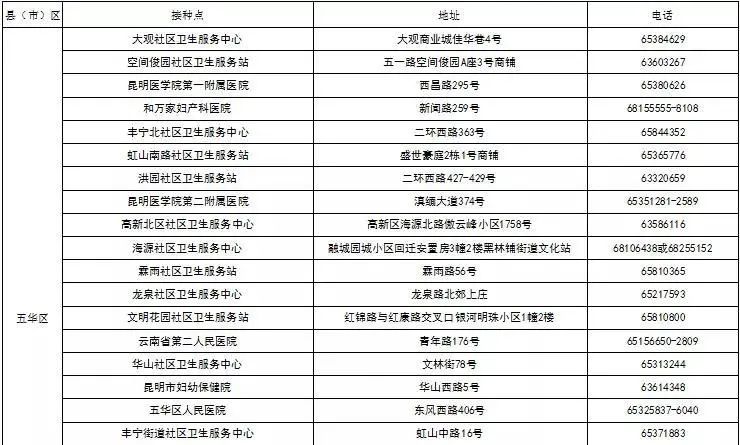 西山政务服务(微信)