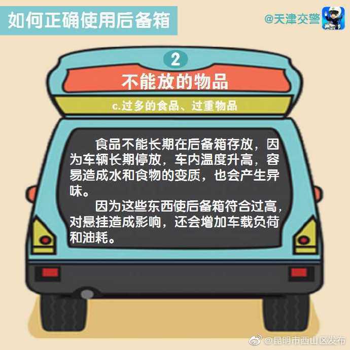 “昆明市西山区发布”微博
