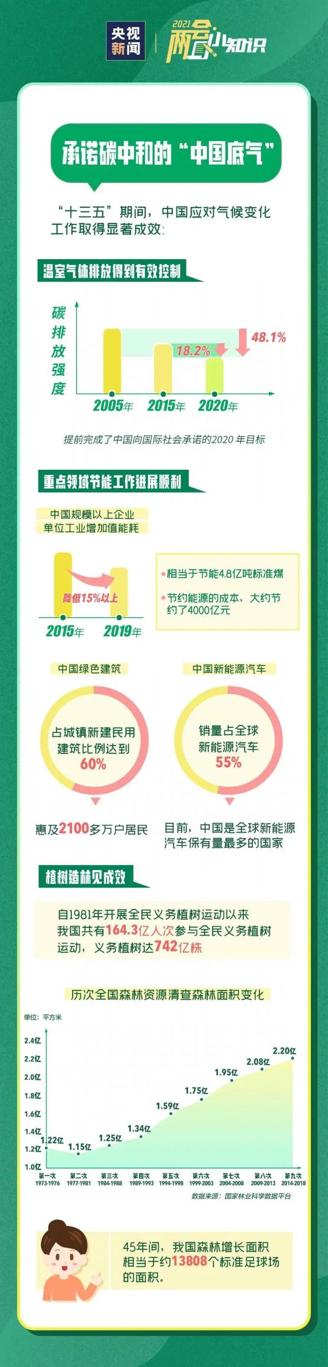 丽江日报(微信)