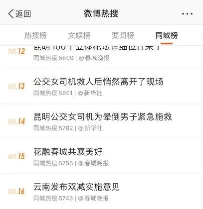 春城晚报(微信)