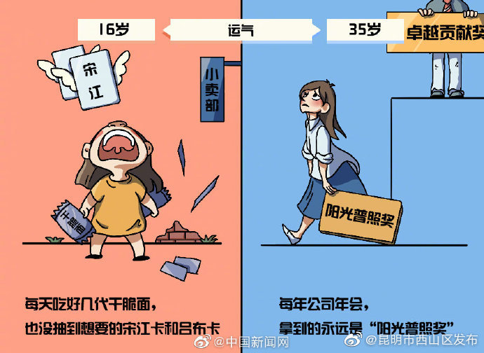 “昆明市西山区发布”微博