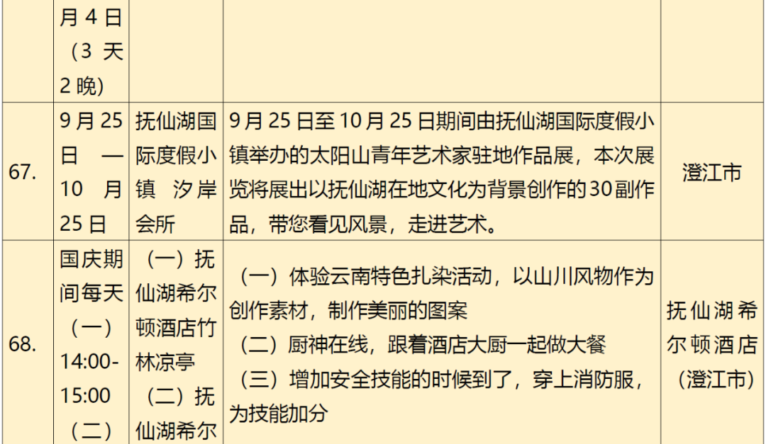 云南广播电视台(微信)