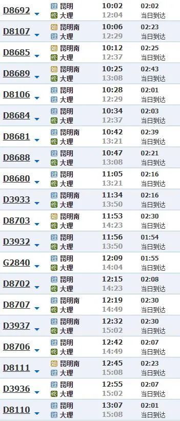 昆明铁路(微信)