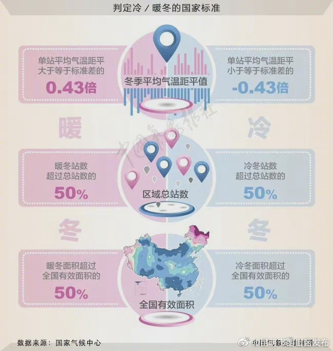 “昆明市西山区发布”微博