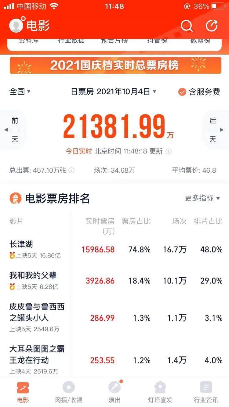 掌上春城(微信)