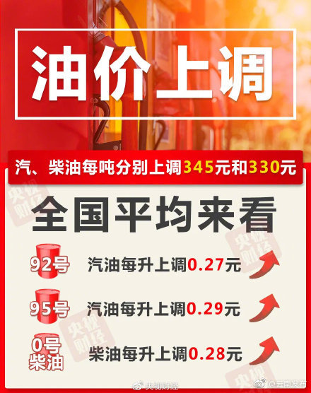 “云南发布”微博