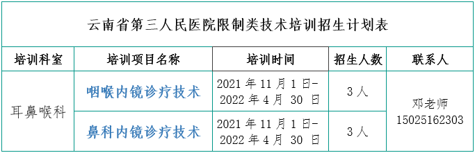 云南省第三人民医院(微信)