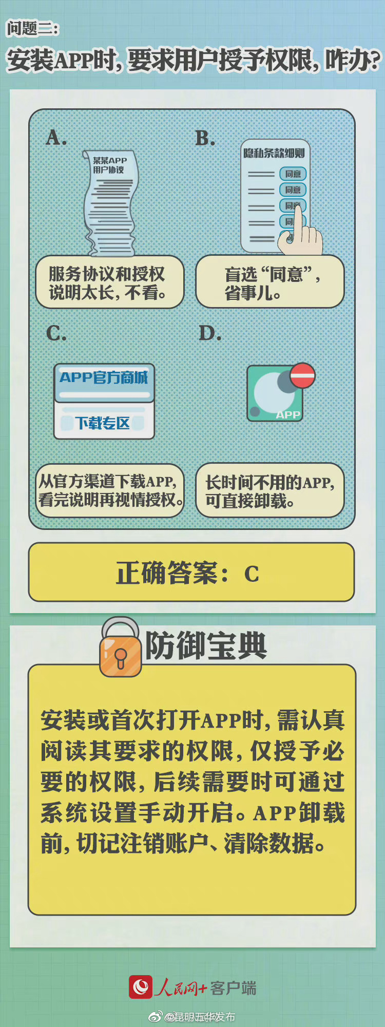 “昆明五华发布”微博