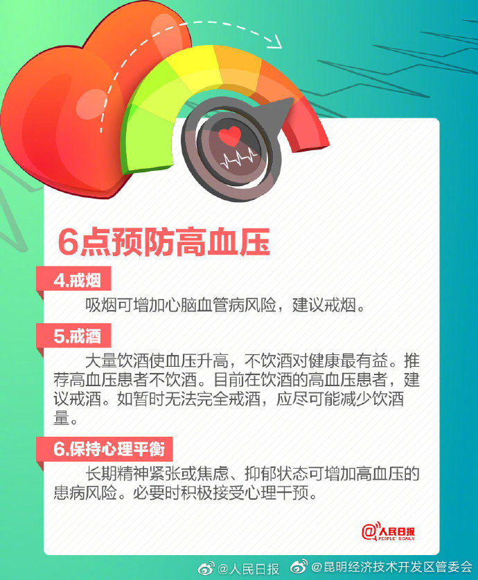 “昆明经济技术开发区管委会”微博