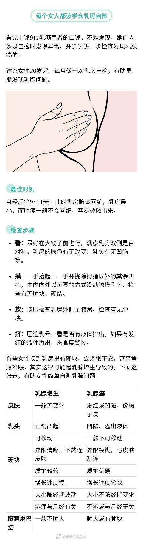 “昆明五华发布”微博