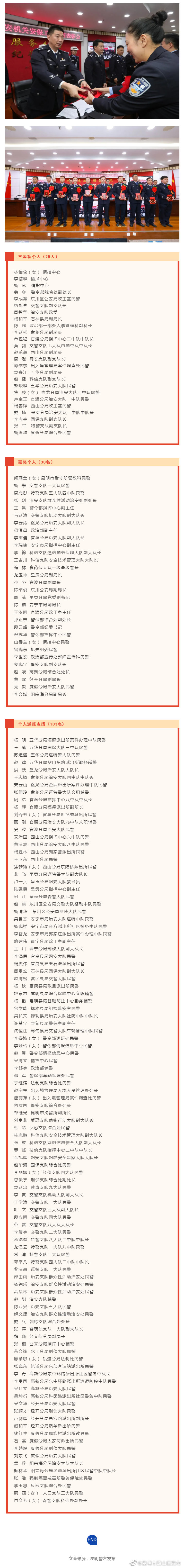 “昆明市西山区发布”微博