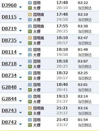 昆明铁路(微信)