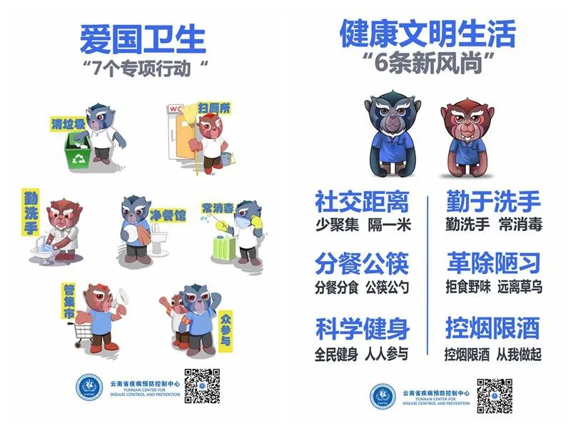 云南疾控(微信)