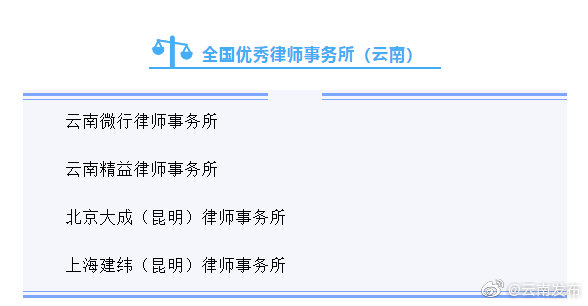 “云南发布”微博