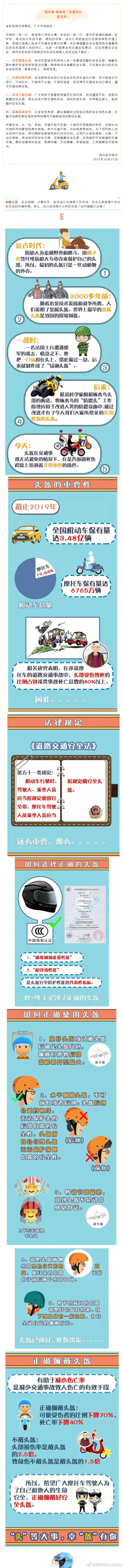 “昆明市西山区发布”微博