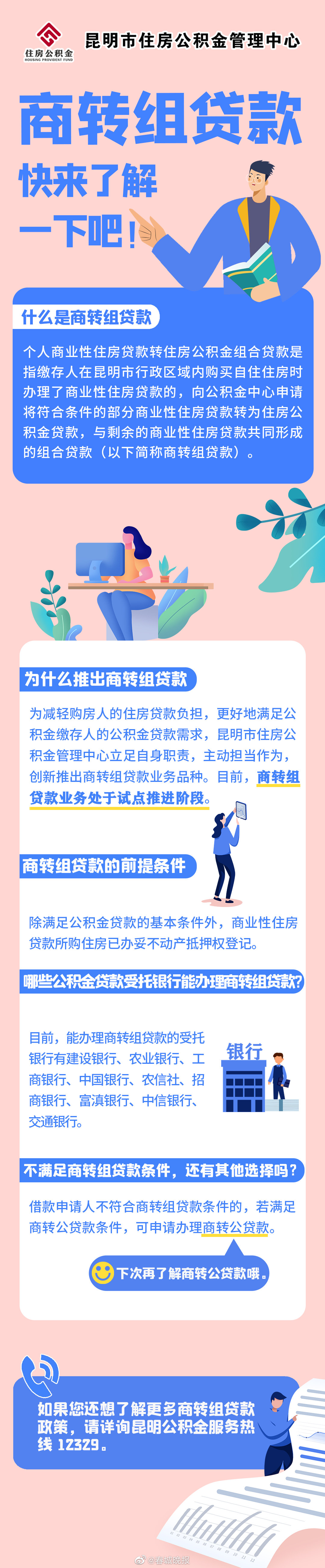 买房速看！昆明9家银行开放商转组贷款