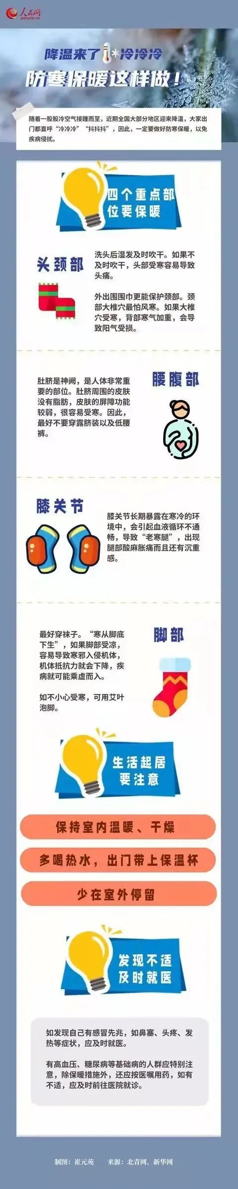 春城晚报(微信)