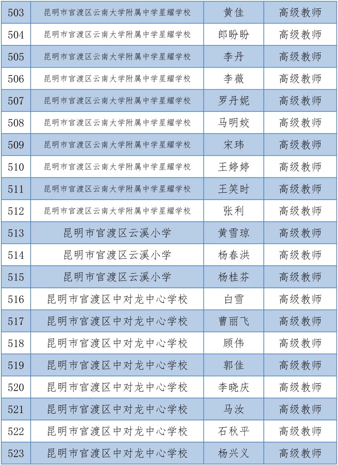 掌上春城(微信)