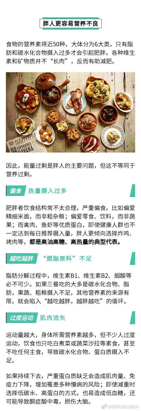 “昆明市西山区发布”微博